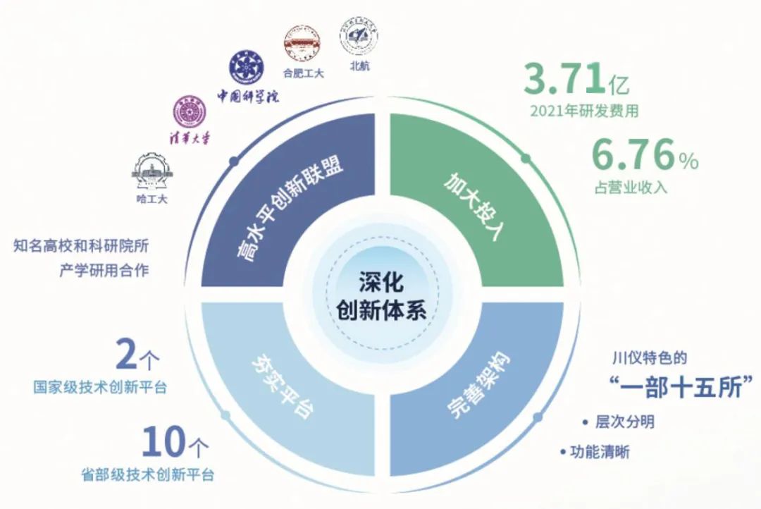 918博天堂(中国区)官方网站